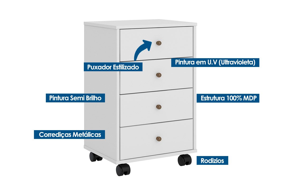 Mesa Cabeceira Presence c/4 Gavetas Demóbile