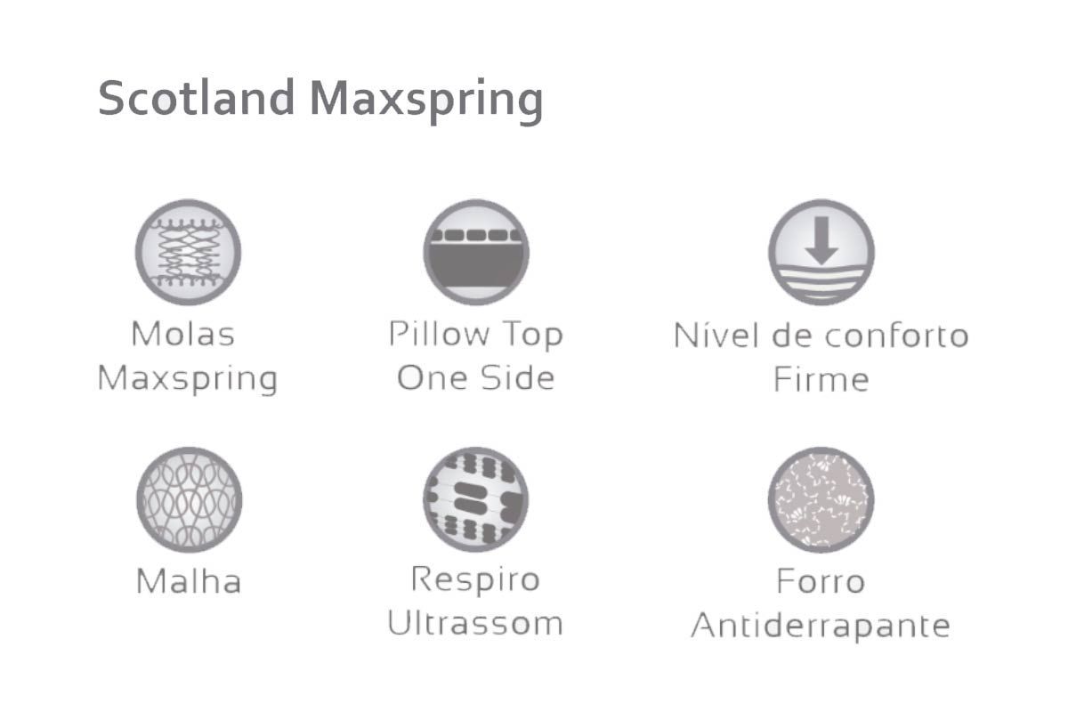 Cama Box c/Aux CRC +Colchão Molas Scotland Herval
