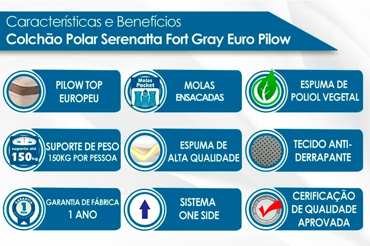 Cama Box c/Aux CRC +Colchão Molas Serenatta Polar