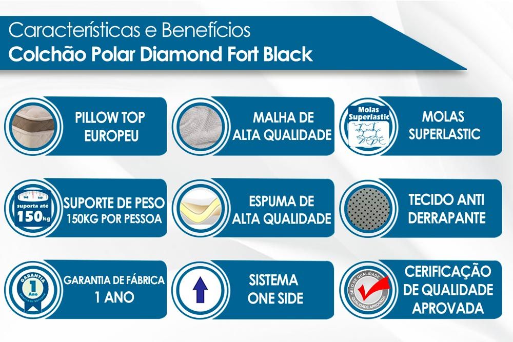 Cama Box Baú Filhão +Colchão Molas Diamond Polar