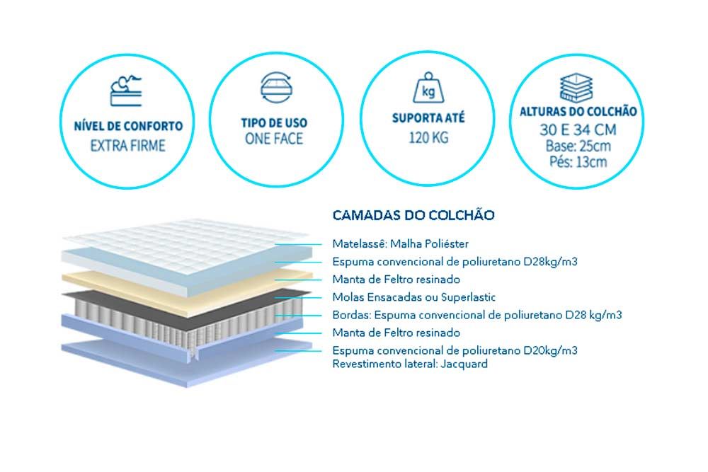 Cama Box Baú CRC +Colchão Molas Jasmin Polar
