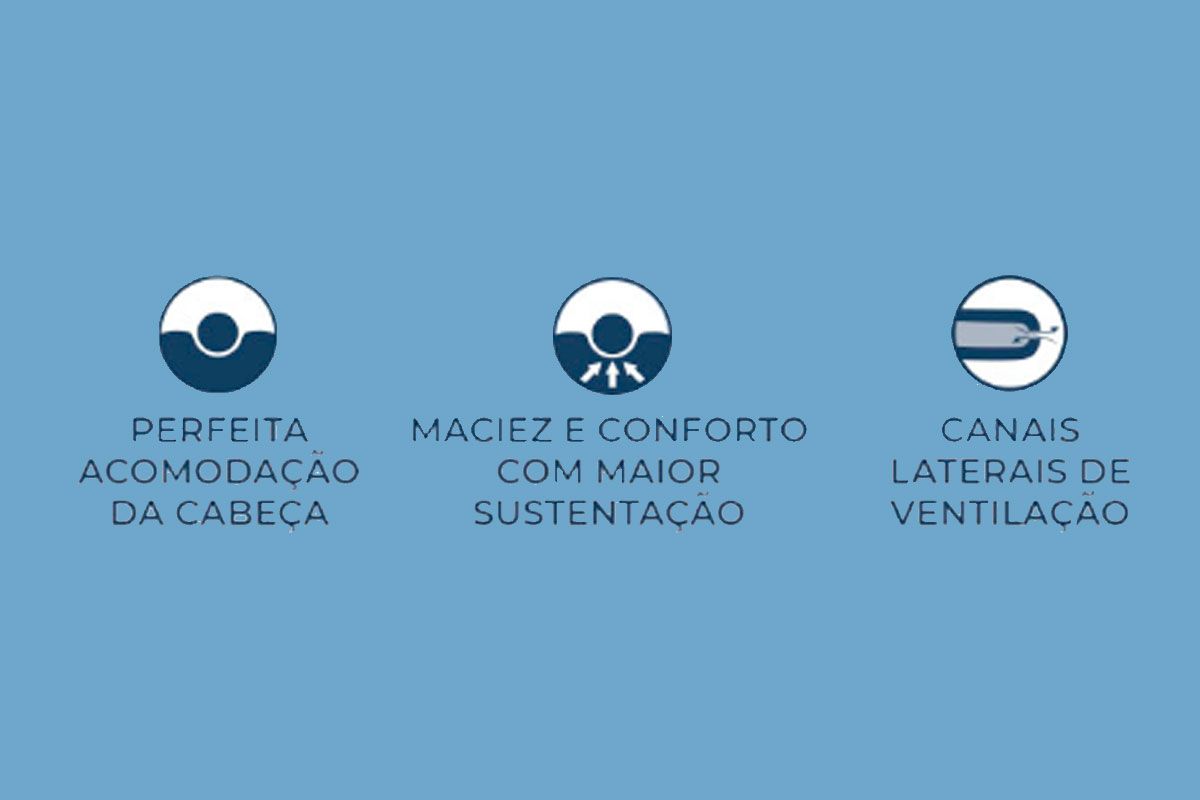 Travesseiro Viscoelástico 3D Gomos DaNasa DT3200 Duoflex