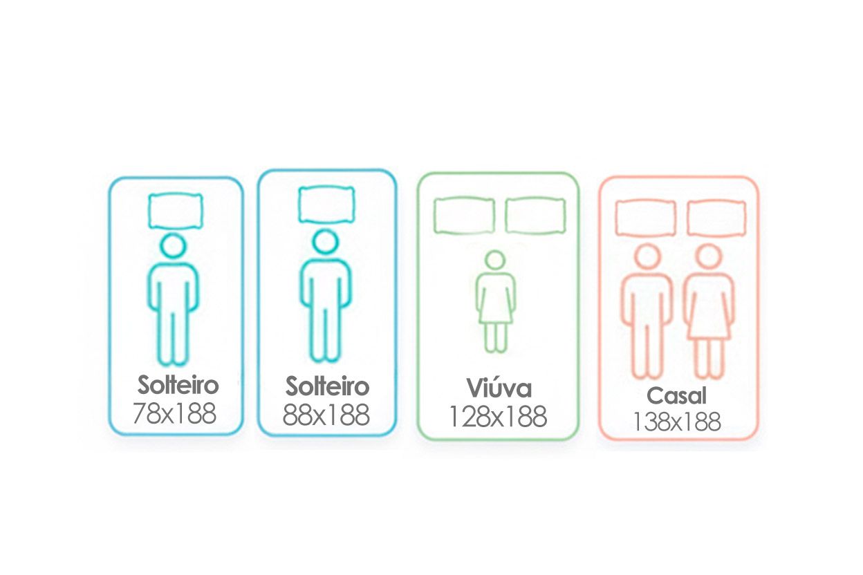 Colchonete D20 Multiuso Camping Visita Orthoflex