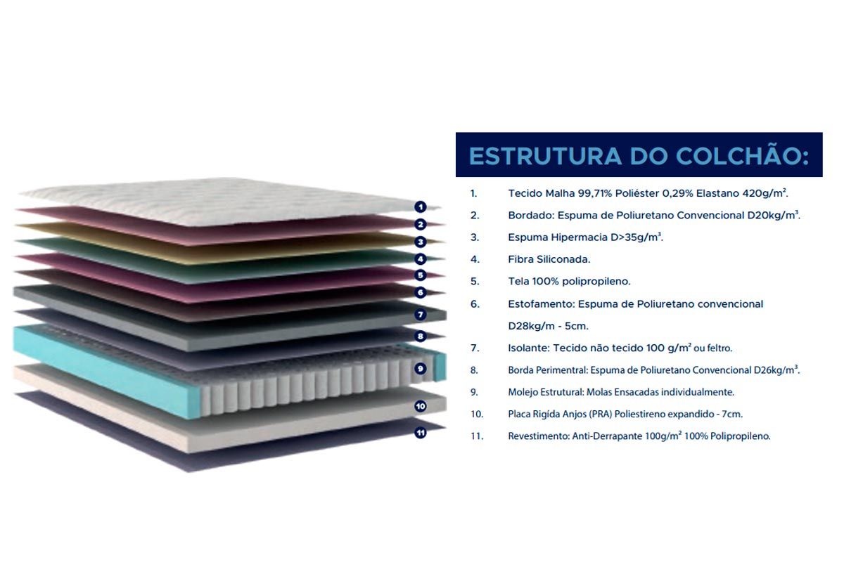 Cama Box Baú CRC +Colchão Molas Versalhes Anjos