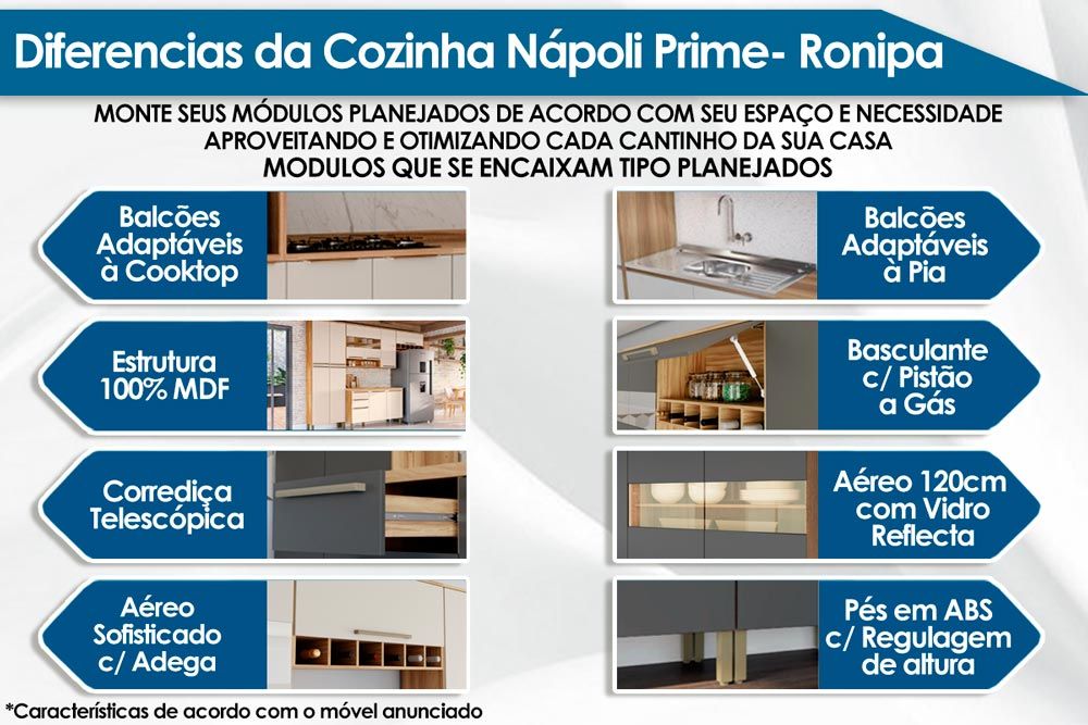 Cozinha Completa Ronipa 2 Peças Nápoli Prime C2P04