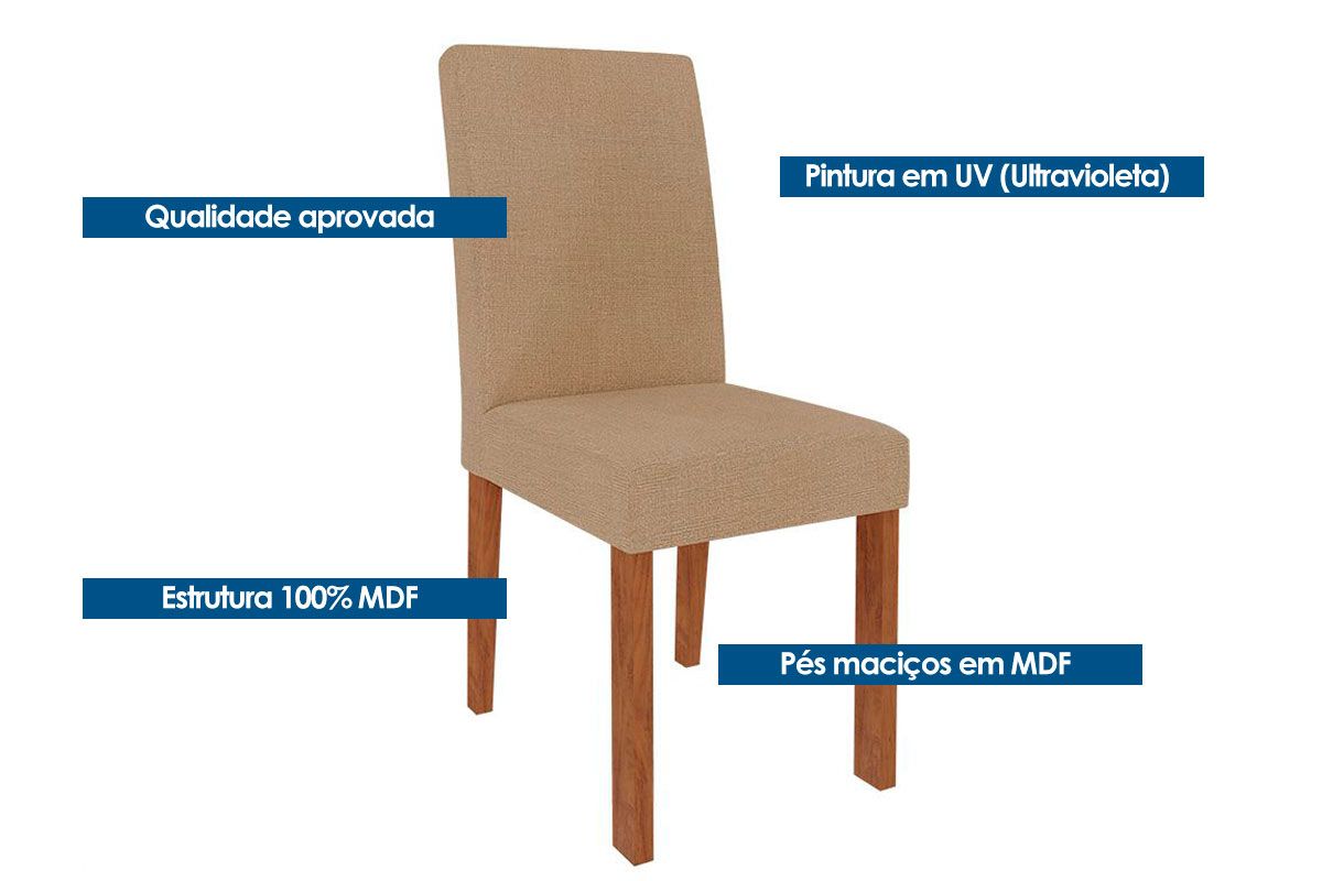 Cadeira Jantar Maia Kit 2Un Cimol Cadeira Jantar Maia Kit 2Un Cimol