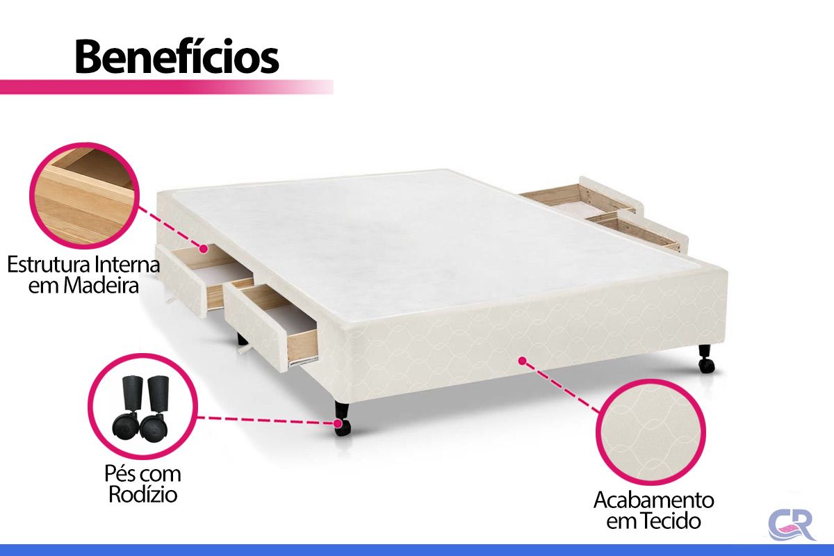 Cama Box Castor Poli Clean Cama Box Castor Poli Clean