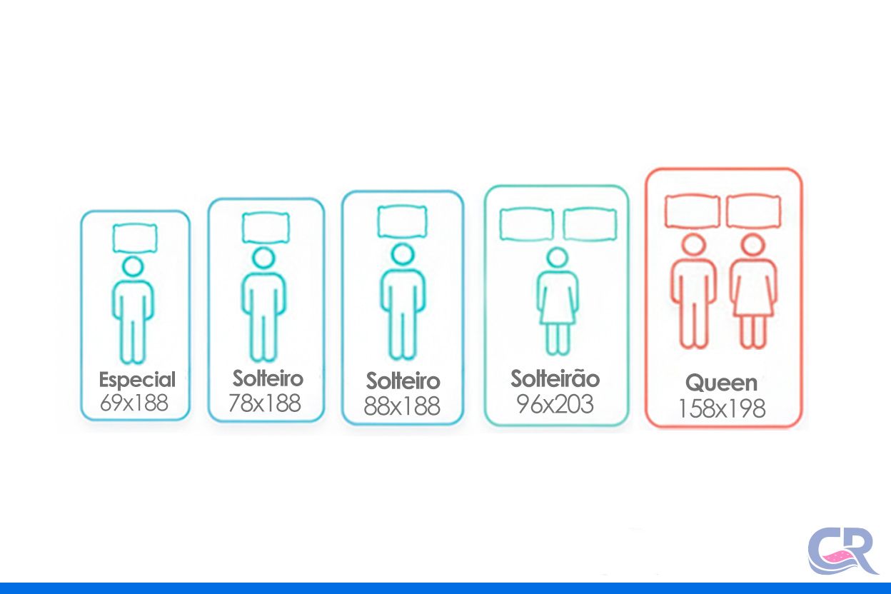 Cama Box c/Auxiliar Castor Tecido Blue Cama Box c/Auxiliar Castor Tecido Blue