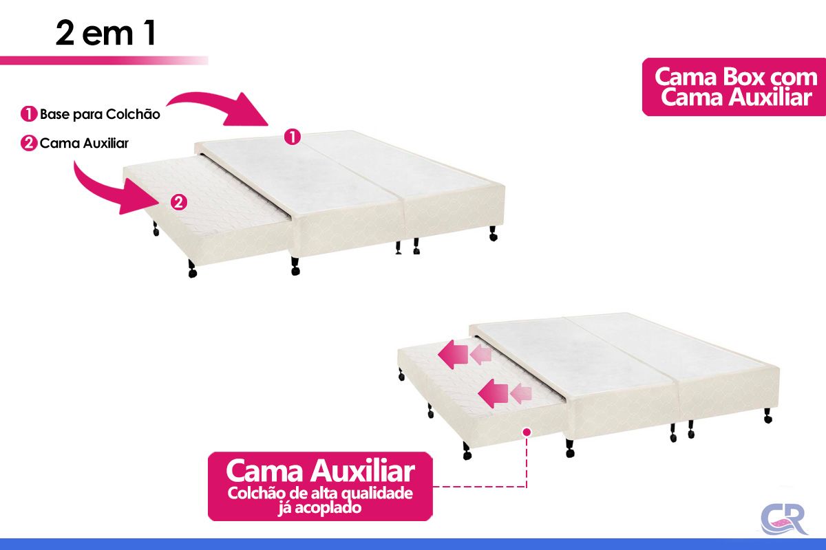 Cama Box c/Auxiliar Castor Tecido Clean Cama Box c/Auxiliar Castor Tecido Clean