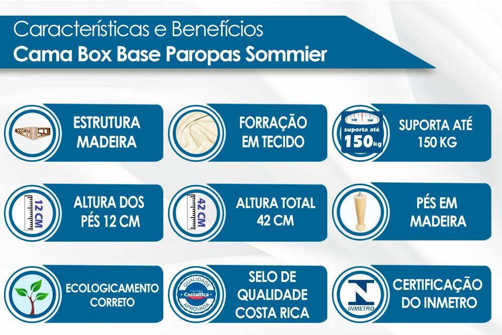 Cama Box Paropas Sommier Wine