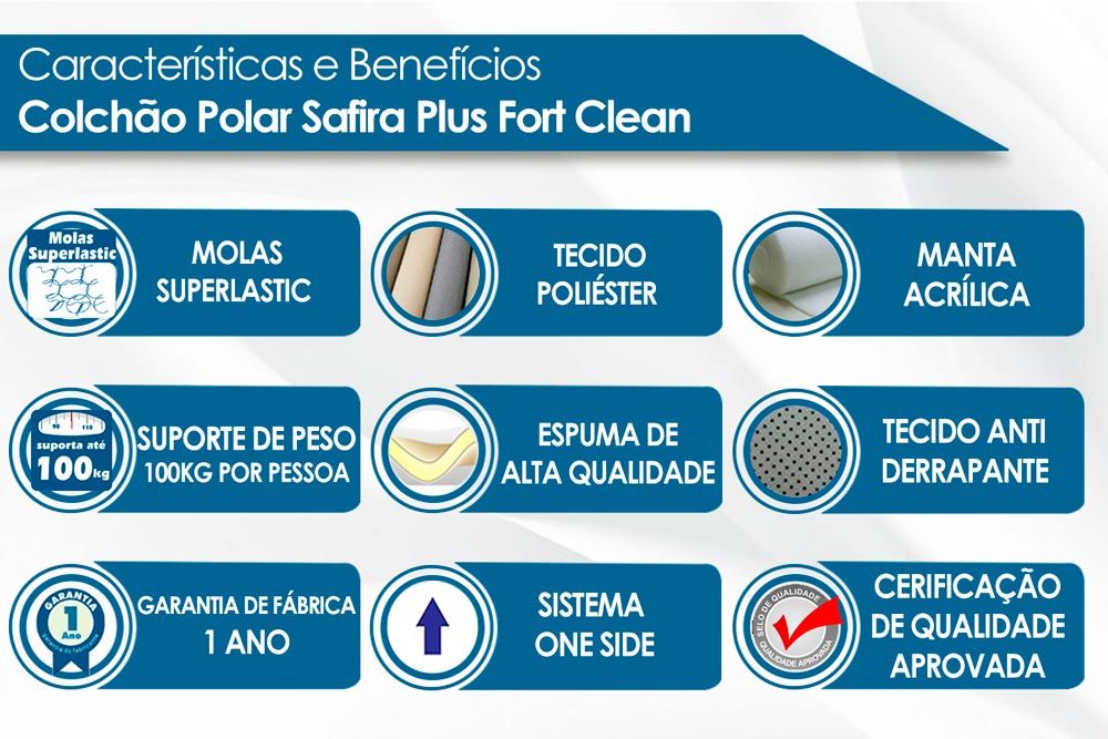 Cama Box c/Aux Filhão +Colchão Molas Safira Polar