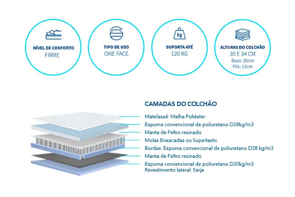 Cama Box Baú CRC +Colchão Molas Rubi Polar