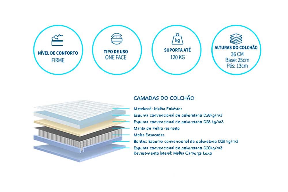 Cama Box Baú CRC +Colchão Molas Cristal Polar