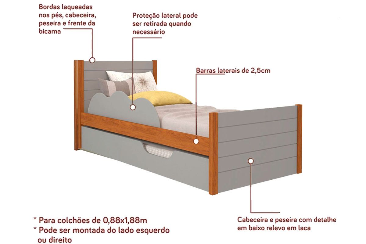 Colchão Solteiro Pérola Gray Polar (2un) + Bicama Elza
