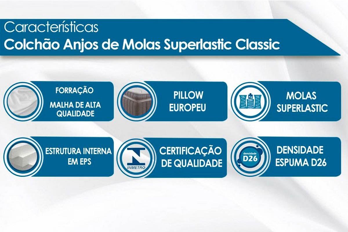 Cama Box CRC +Colchão Molas Classic Anjos