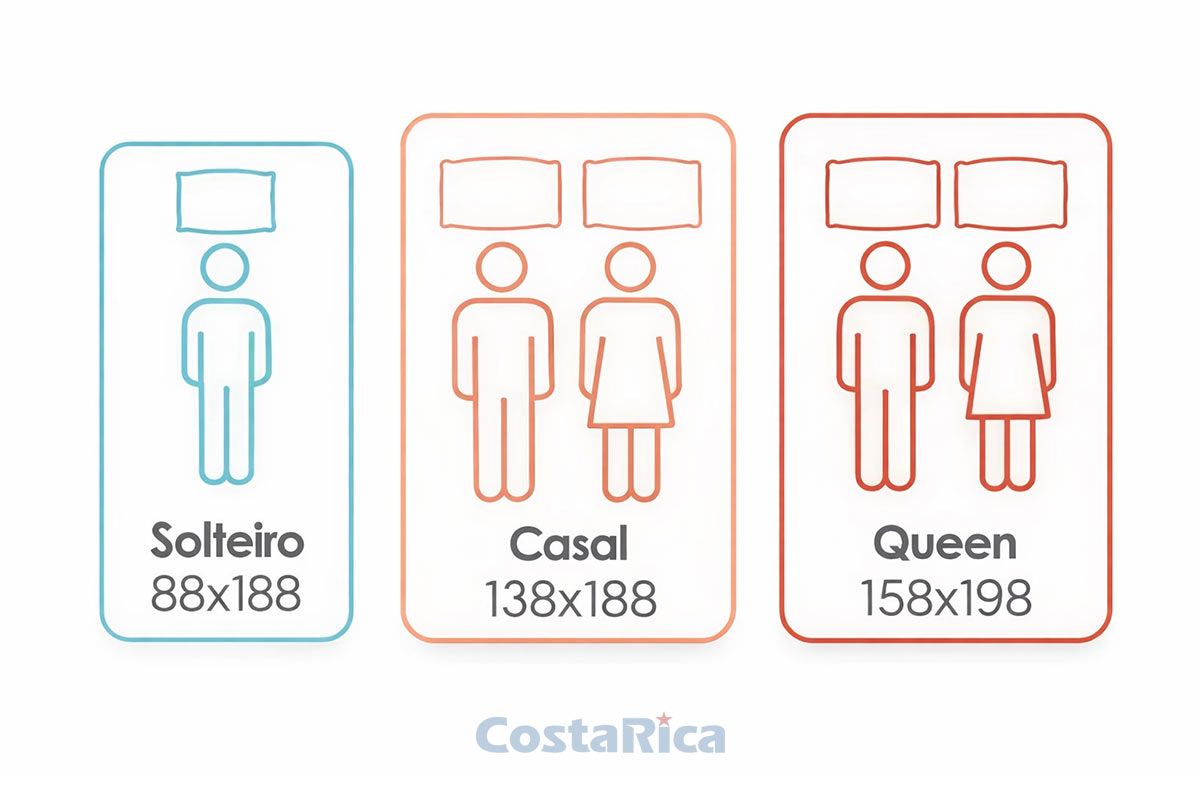 Cama Box Baú CRC +Colchão Molas Classic Anjos