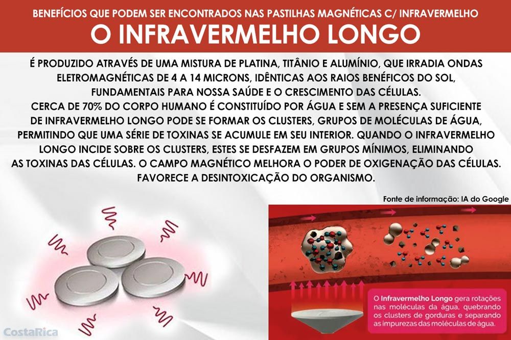 Colchão Magnético c/Massagem Anjos Commodite Colchão Magnético c/Massagem Anjos Commodite
