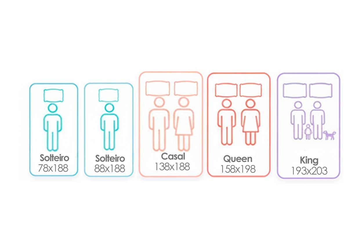 Cama Box CRC +Colchão Ortopédico Cecina Orthoflex