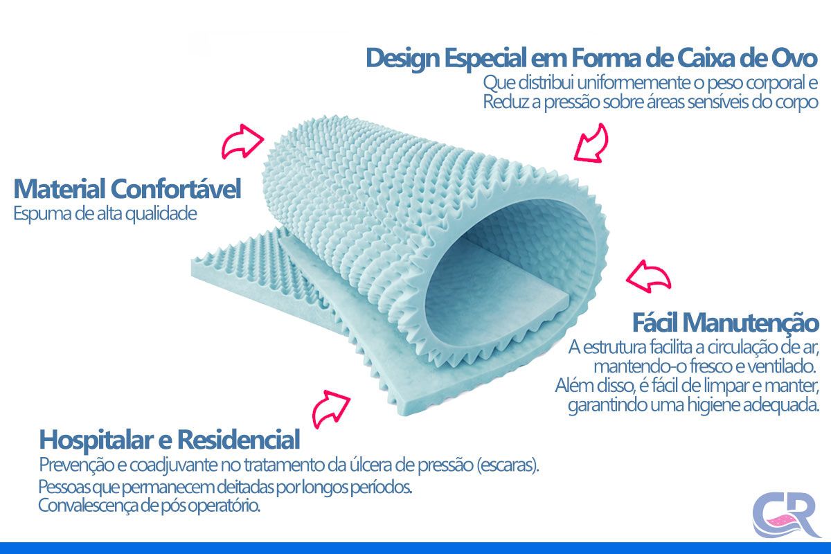 Colchonete D20 Caixa de Ovo Anti Escaras Probel