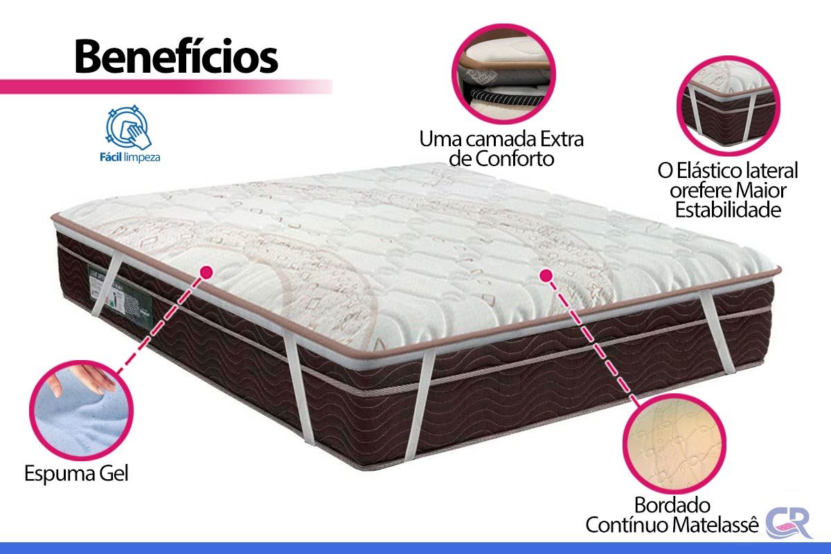 Pillow Top Colchão Super Plush Probel