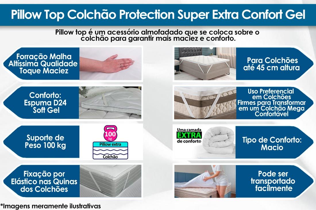 Pillow Top Colchão Protection Super Probel