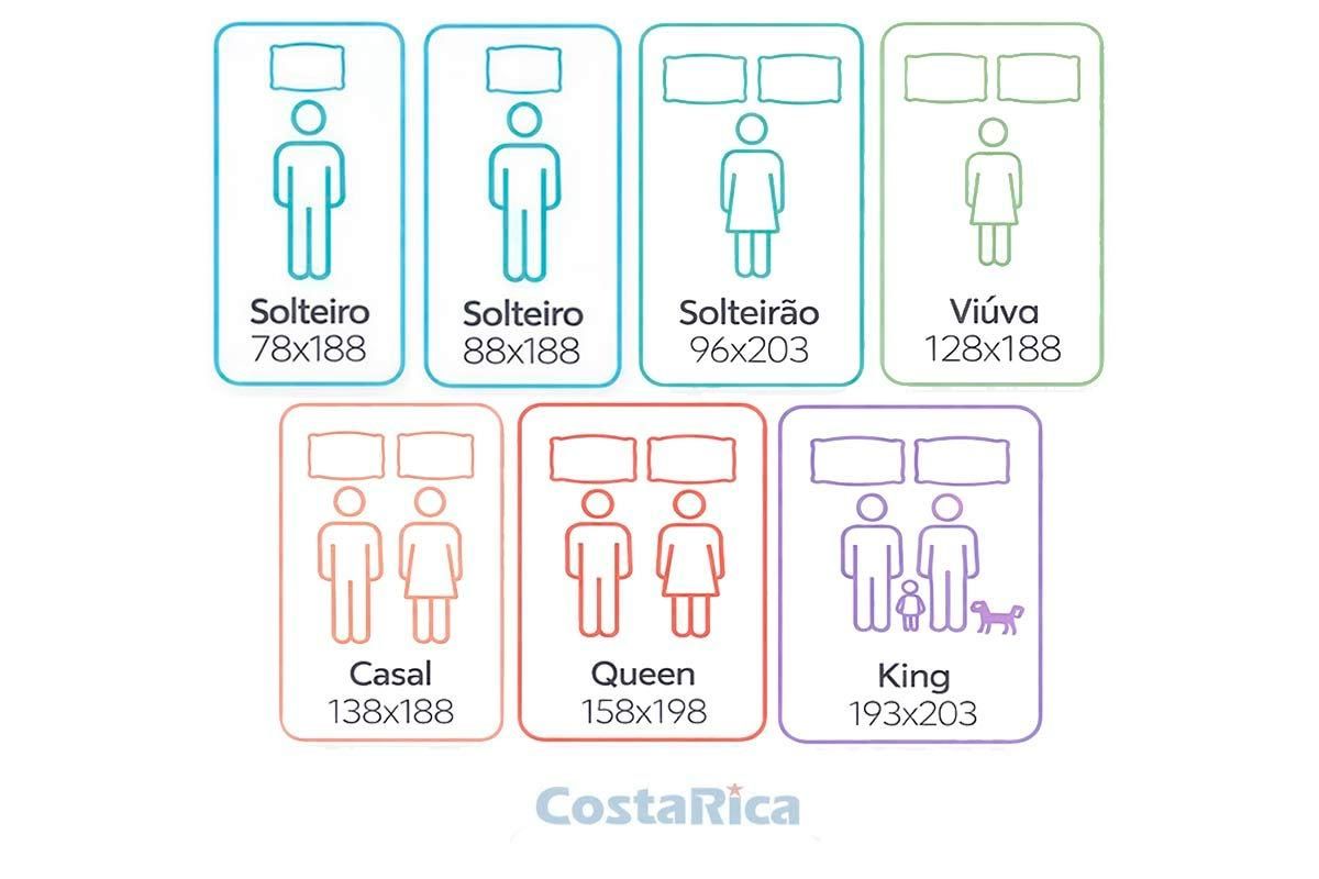 Cama Box CRC +Colchão Molas Classic Anjos