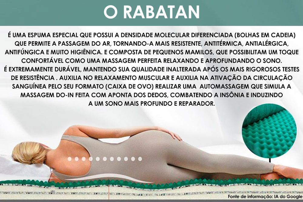 Cama Box CRC +Colchão c/Massagem Commodite Anjos