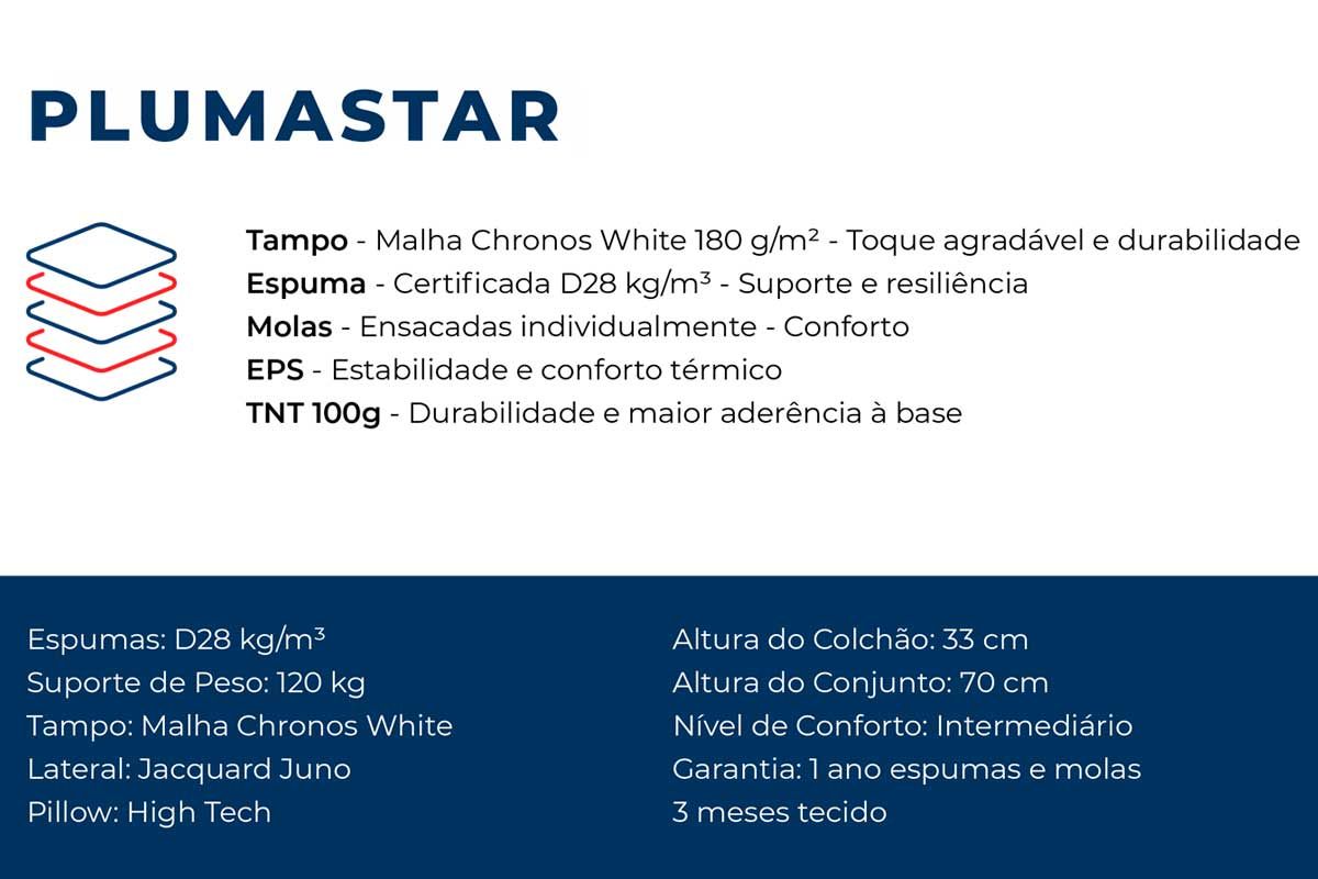 Colchão Molas Ensacadas Plumatex Plumastar