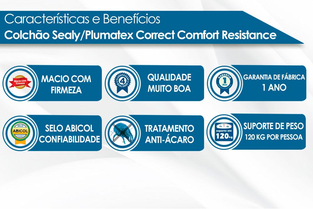 Cama Box CRC +Colchão Molas Resistance Plumatex