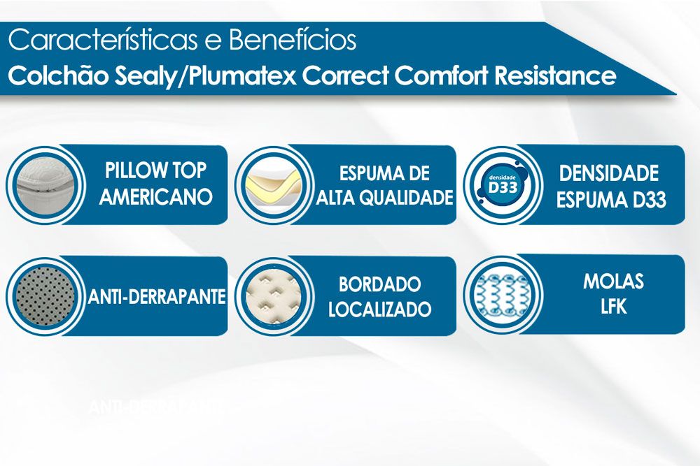 Cama Box CRC +Colchão Molas Resistance Plumatex