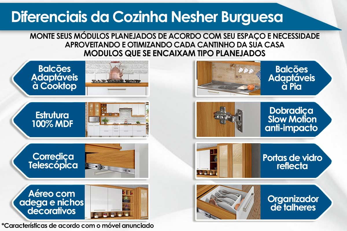 Cozinha Completa Nesher 4 Peças Burguesa C4P16
