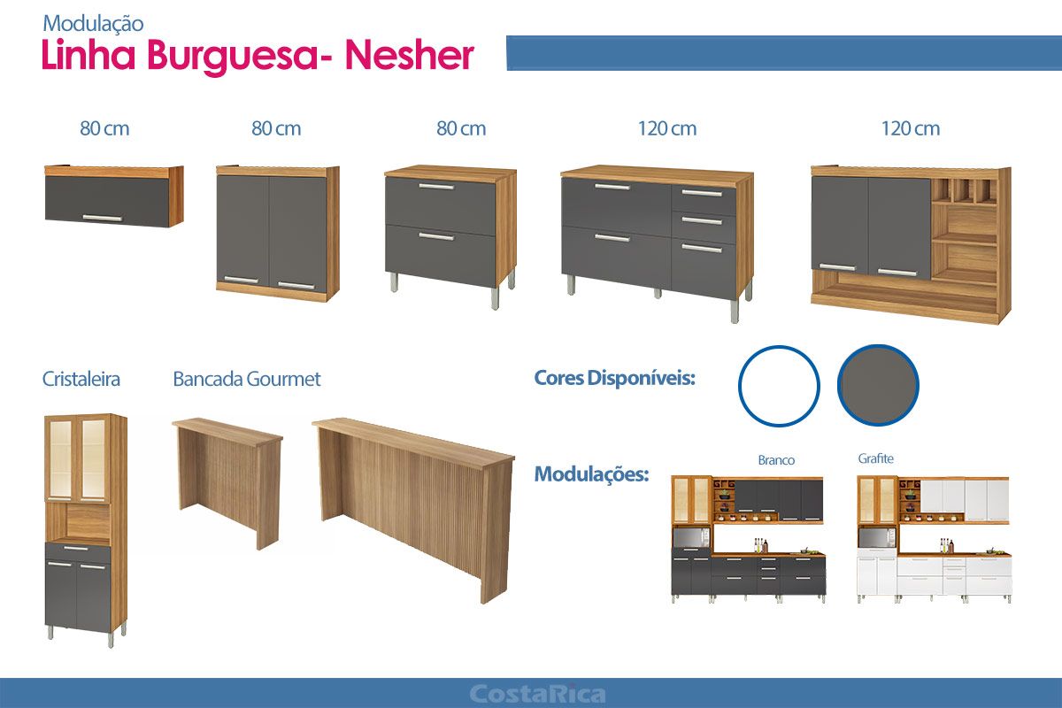 Cozinha Completa Nesher 5 Peças Burguesa C5P24