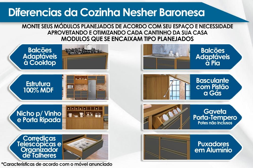Armário Aéreo Cozinha Nesher Imperatriz Canto 93cm Armário Aéreo Cozinha Nesher Imperatriz Canto 93cm