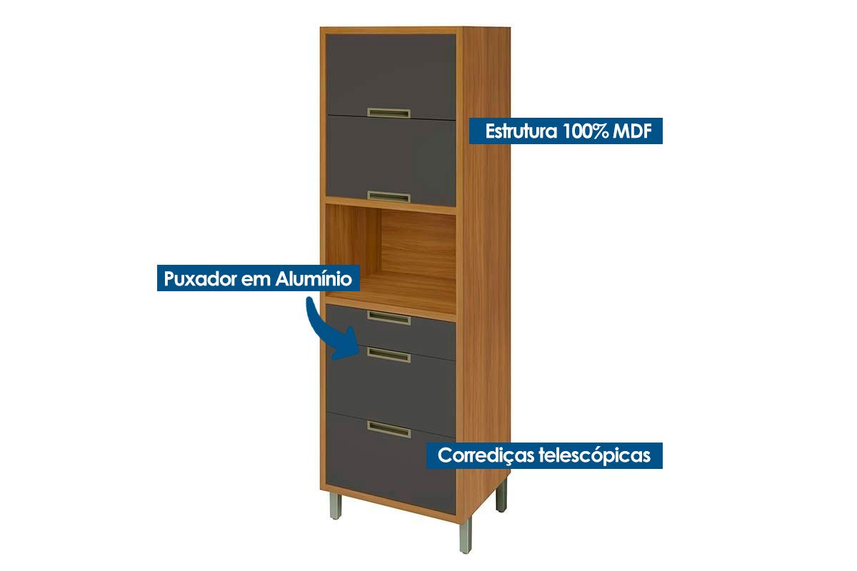 Paneleiro Cozinha Nesher Imperatriz c/2 Portas 3Gavs 70cm