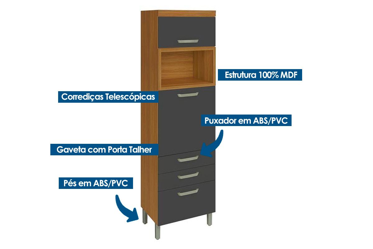 Paneleiro Cozinha Nesher Princesa c/2 Portas 3Gavs 64cm Paneleiro Cozinha Nesher Princesa c/2 Portas 3Gavs 64cm
