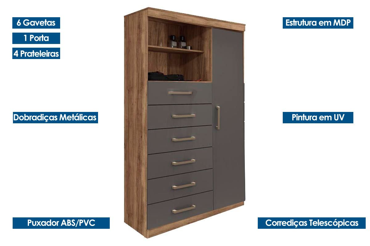 Cômoda Marabá 1.6 c/1 Porta e 6 Gavetas S. Andirá