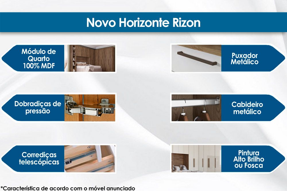 Modulado de Quarto Armário Ponte Aéreo Solteiro Rizon/Linea c/3 Portas N. Horizonte Modulado de Quarto Armário Ponte Aéreo Solteiro Rizon/Linea c/3 Portas N. Horizonte