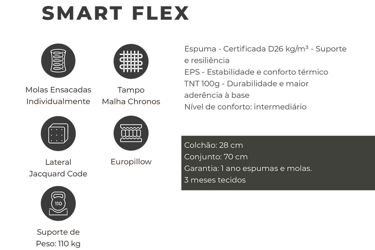Colchão Molas Ensacadas Plumatex Smart Flex Colchão Molas Ensacadas Plumatex Smart Flex