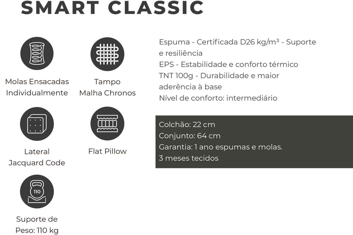 Colchão Molas Ensacadas Plumatex Smart Classic Colchão Molas Ensacadas Plumatex Smart Classic