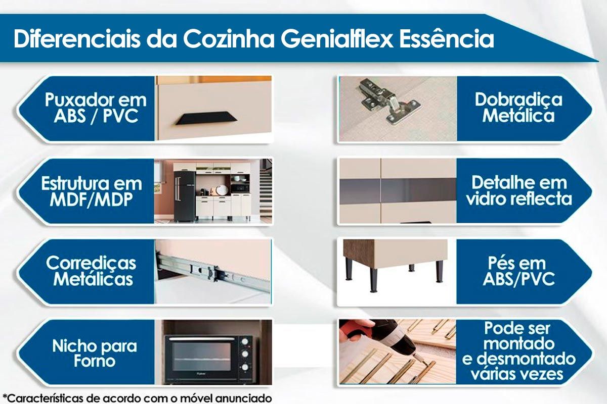 Armário Aéreo Cozinha Genialflex Essência c/3 Portas 120cm