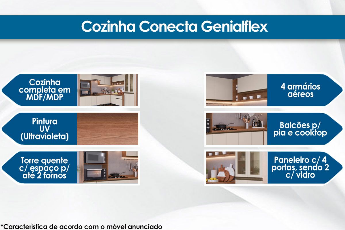 Paneleiro Cozinha Genialflex Conecta c/3 Portas 70cm Paneleiro Cozinha Genialflex Conecta c/3 Portas 70cm