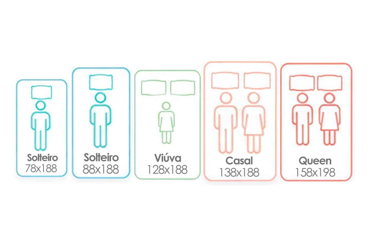 Colchão Ortopédico Polar OrthoPremium Colchão Ortopédico Polar OrthoPremium