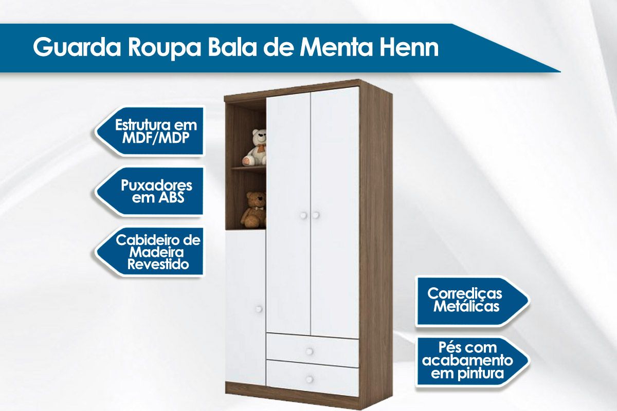 Guarda Roupa Infantil Bala de Menta c/3 Portas e 2 Gavetas Henn