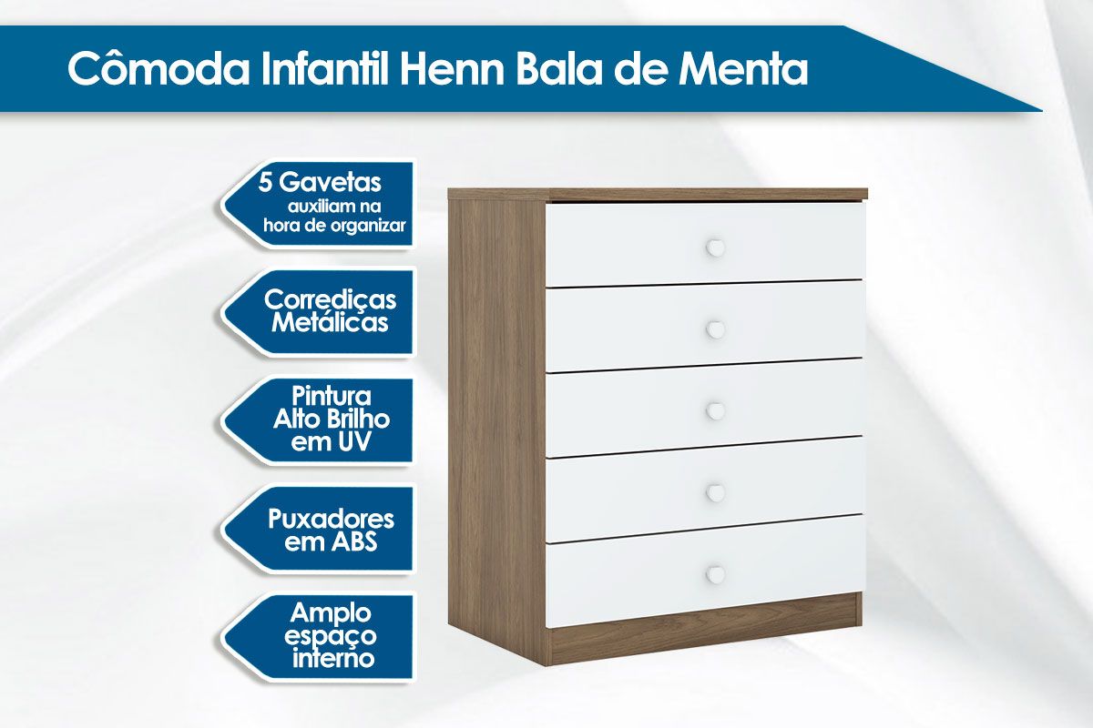 Cômoda Infantil Bala de Menta c/5 Gavetas - Henn Cômoda Infantil Bala de Menta c/5 Gavetas - Henn