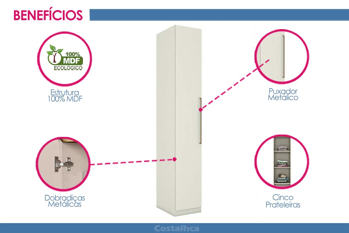 Modulado de Quarto 1 Porta MC01 Seletto Henn