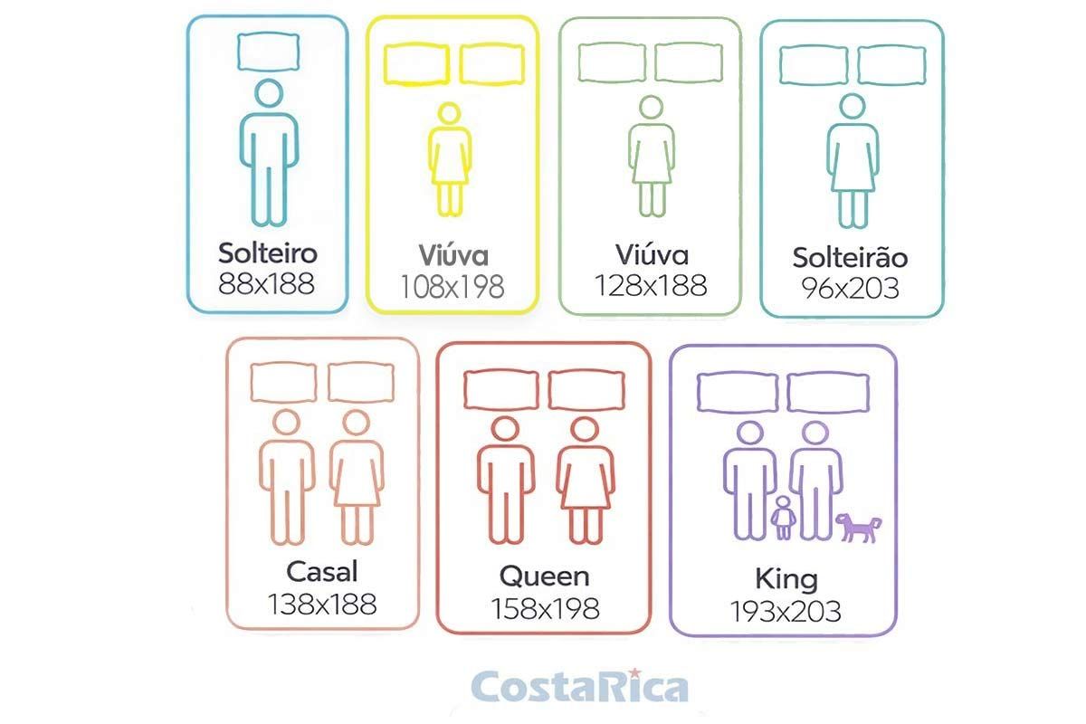Colchão Molas Ensacadas Herval Toledo Colchão Molas Ensacadas Herval Toledo