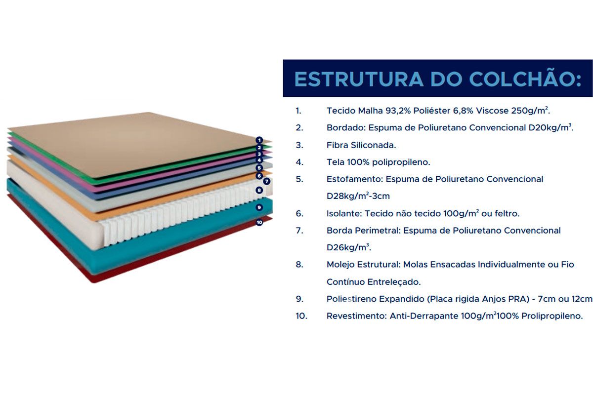 Colchão Molas Ensacadas Anjos King Best Colchão Molas Ensacadas Anjos King Best