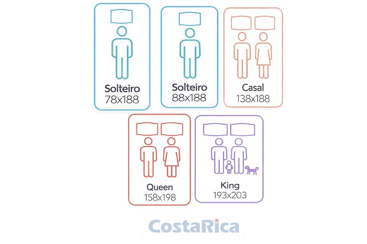 Colchão Ortopédico Paropas D45 Resiste Hotel DouFace Colchão Ortopédico Paropas D45 Resiste Hotel DouFace