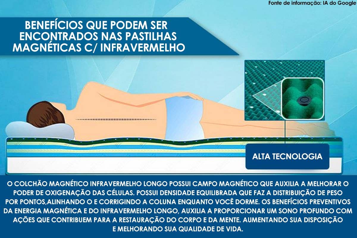 Colchão Magnético Castor Molas Niponpedic Colchão Magnético Castor Molas Niponpedic