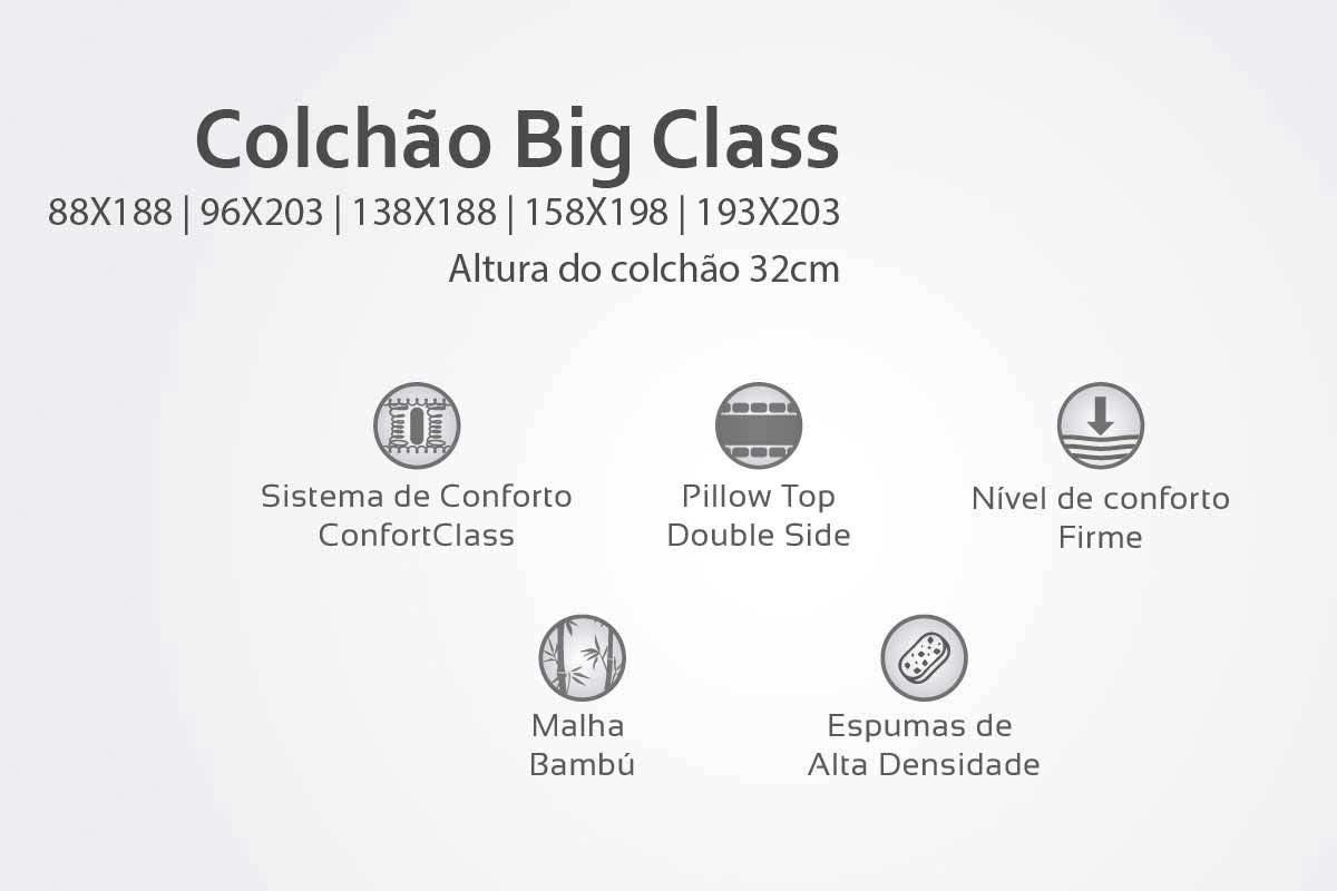 Cama Box CRC +Colchão Molas Big Class Herval